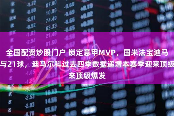 全国配资炒股门户 锁定意甲MVP,国米法宝迪马已参与21球,迪马尔科过去四季数据递增本赛季迎来顶级爆发